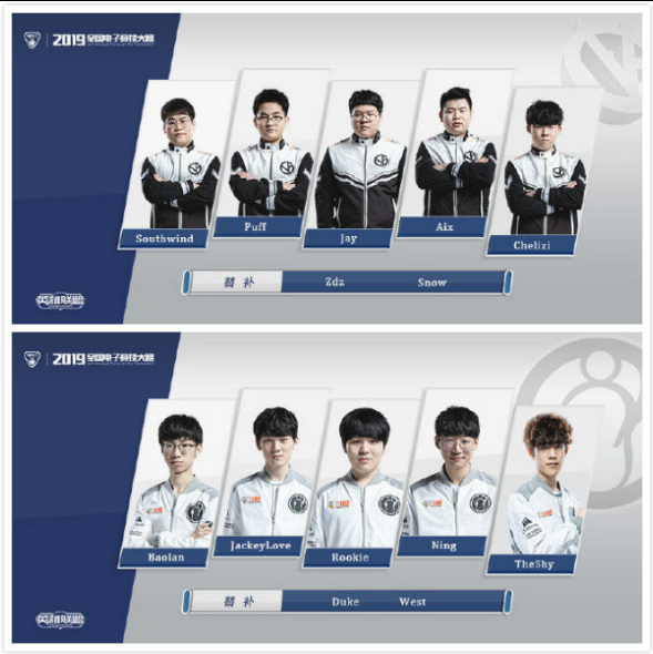 正轨的过程 正轨的过程