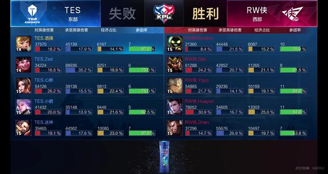 迎战计划 迎战计划