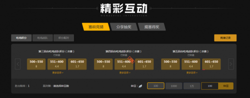 相关活动 相关活动