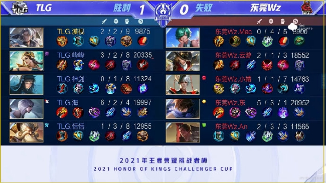 拉回击球角 拉回击球角